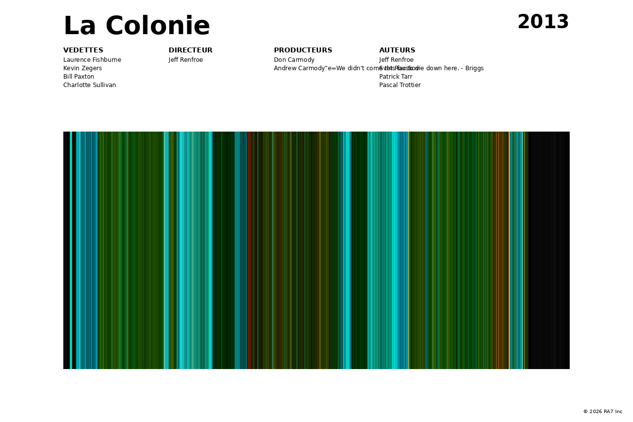 Aperçu de l’affiche pour La Colonie